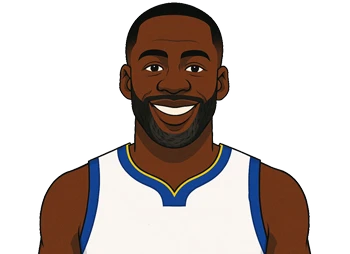 Draymond Green